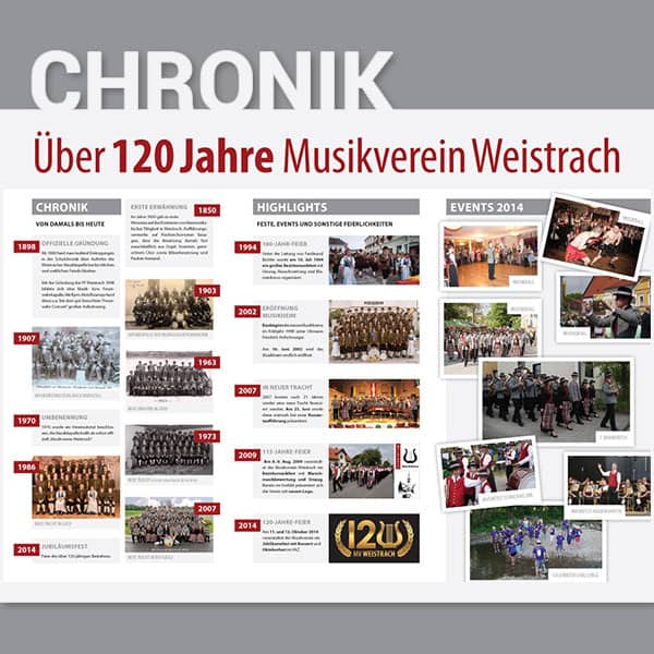 Plakat Design Chronik MV-Weistrach